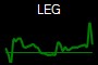 LEG